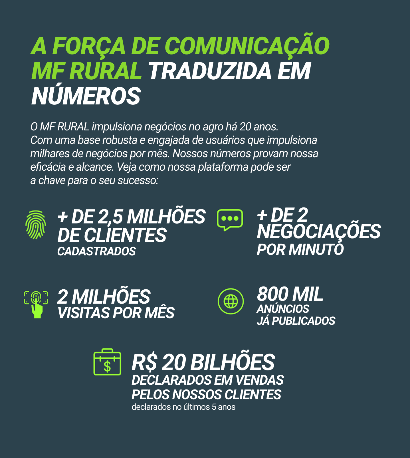 Informativo MF Rural