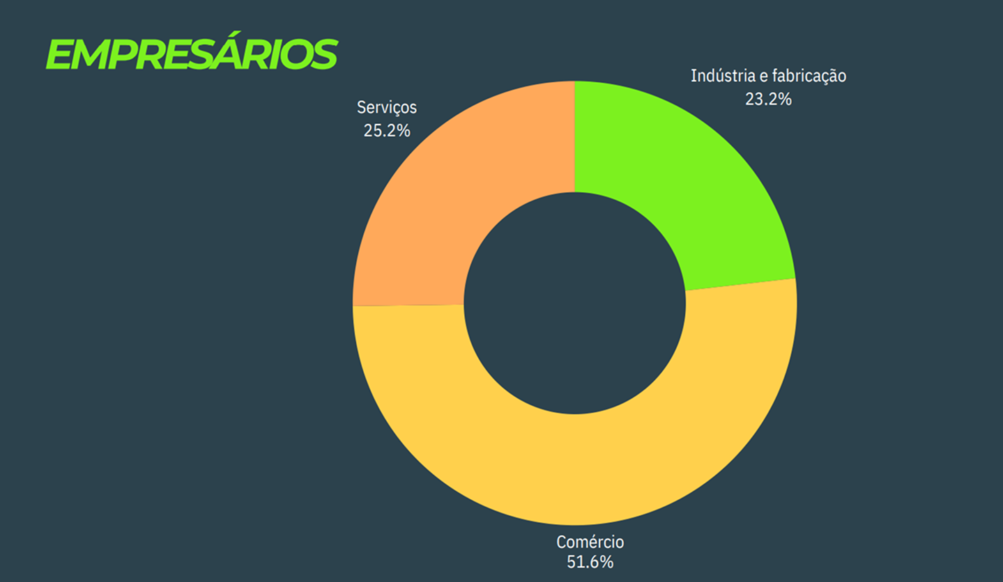 Informativo MF Rural